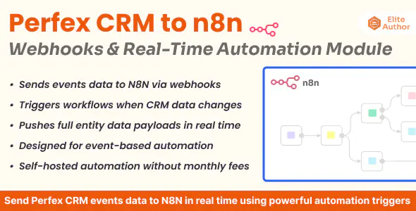 N8N para Perfex CRM - Webhooks & Real-Time Automation