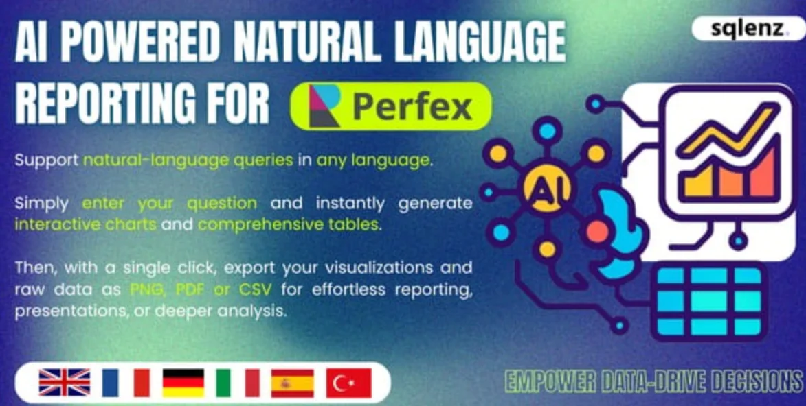 AINL Reports – Módulo de Relatórios com Linguagem Natural e Inteligência Artificial para Perfex CRM