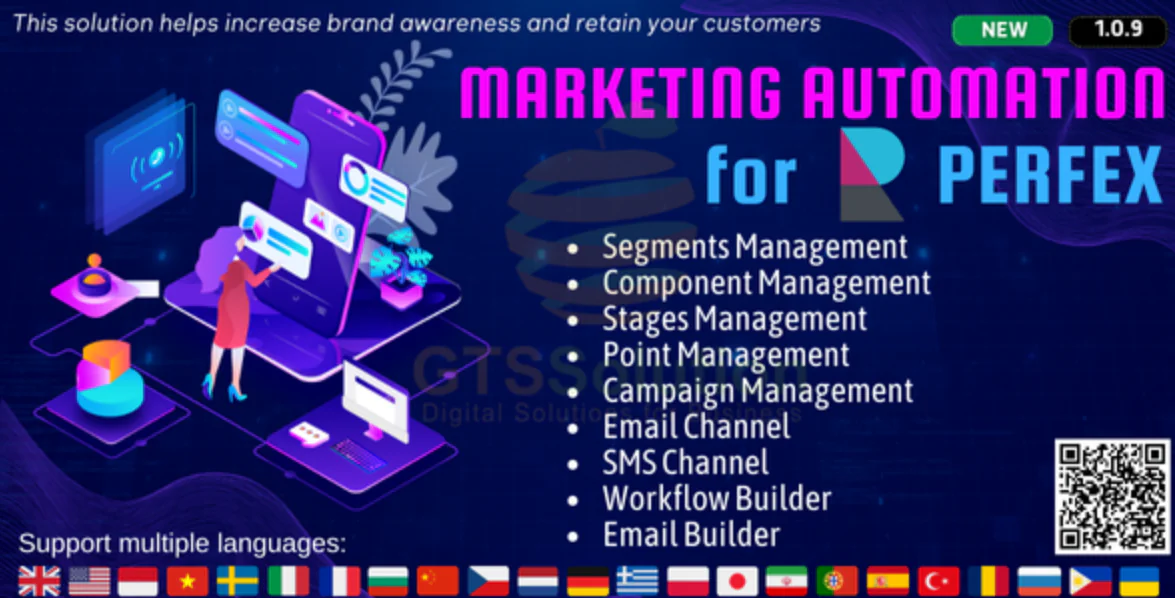 Marketing Automation | Perfex CRM